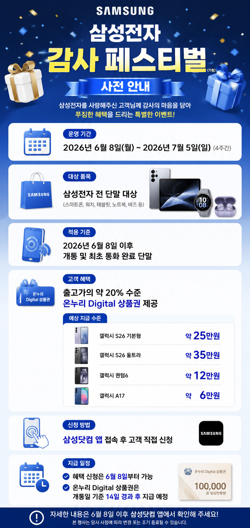 삼성전자 온누리상품권 출고가의 20% 수준 무조건 증정 이벤트